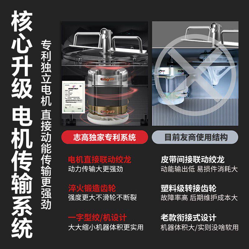 扬子和面机商用自动大容量搅面机多功能面粉搅拌机家用盆式拌馅机