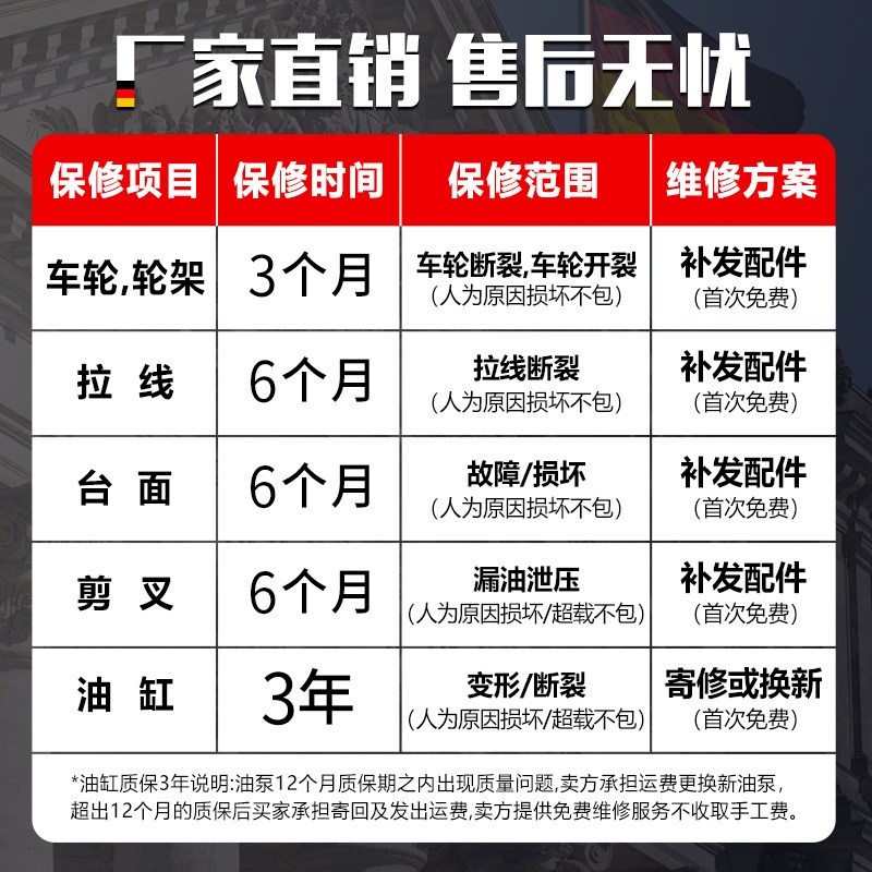 电动升降平台车液压升降移动式高空作业机械设备剪叉车手推举升机