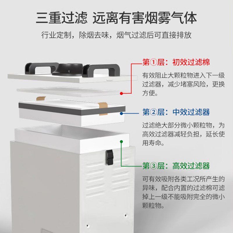 激光打刻烟雾净化器工业烙铁焊锡抽烟吸烟机切割机金属粉尘收集器