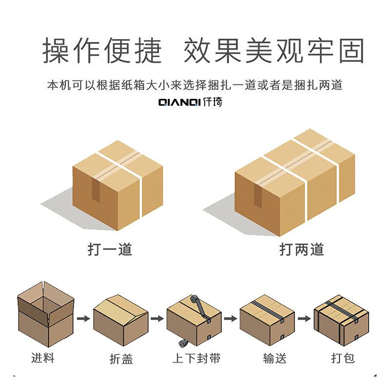 深圳扎380W低台无人化全自动打包机PP自带捆机动化打793包设备