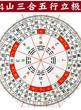 二十四山三合五行立极尺八边形亚克力测量绘图尺立极规