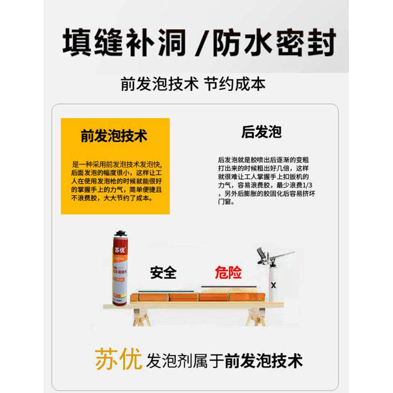 发泡胶填缝剂门窗泡沫胶填充剂膨胀胶防水堵洞聚氨酯发泡剂建筑用