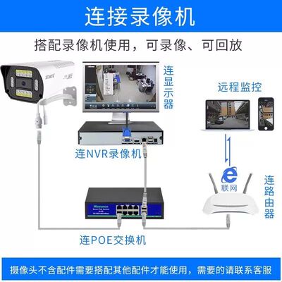 POE网络摄像头高清家用红外全彩智能夜视室外数字监控器带音频5MP
