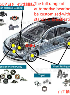 F-559320 558320 556320 558830 F238540 RNUP1734 F-94632 C轴承