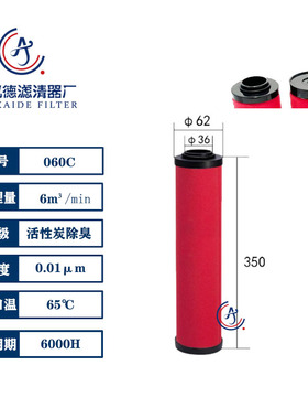 hiross海沃斯空压机管道精密过滤芯060Q 060P 060S 060C除油除水