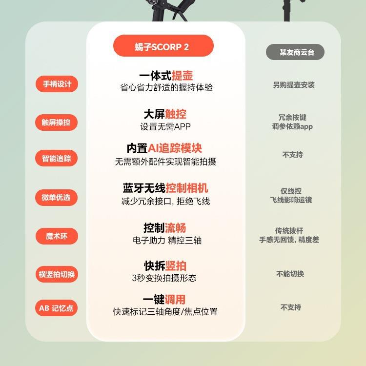 【折扣价】蝎子2代相机云台稳定器SCORP2手持拍摄微单稳定器三轴