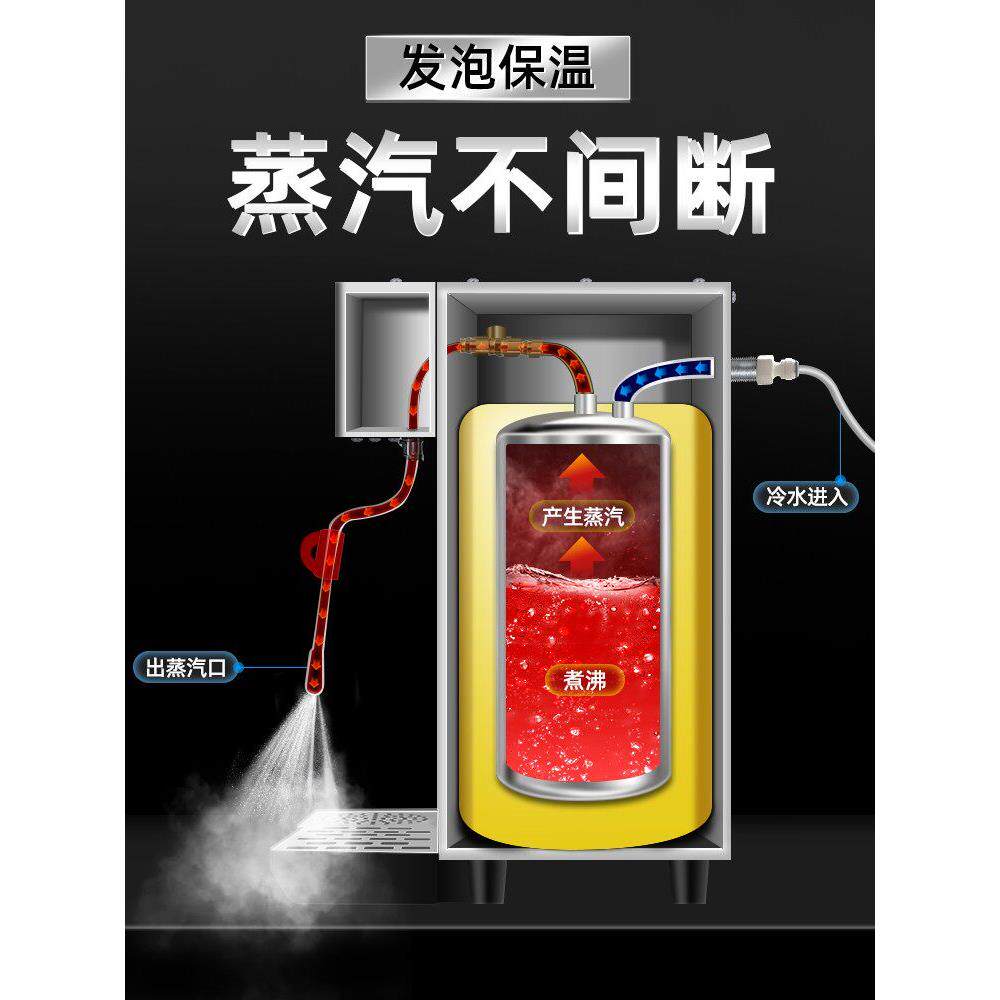 英联瑞仕蒸汽开水机奶泡机商用全自动奶茶店奶盖机多功能萃茶机