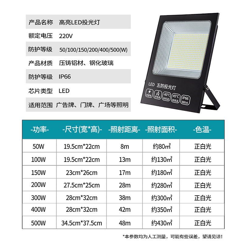 led门牌射灯招牌门头支架投光灯广告牌店铺门面照明商用暖光灯