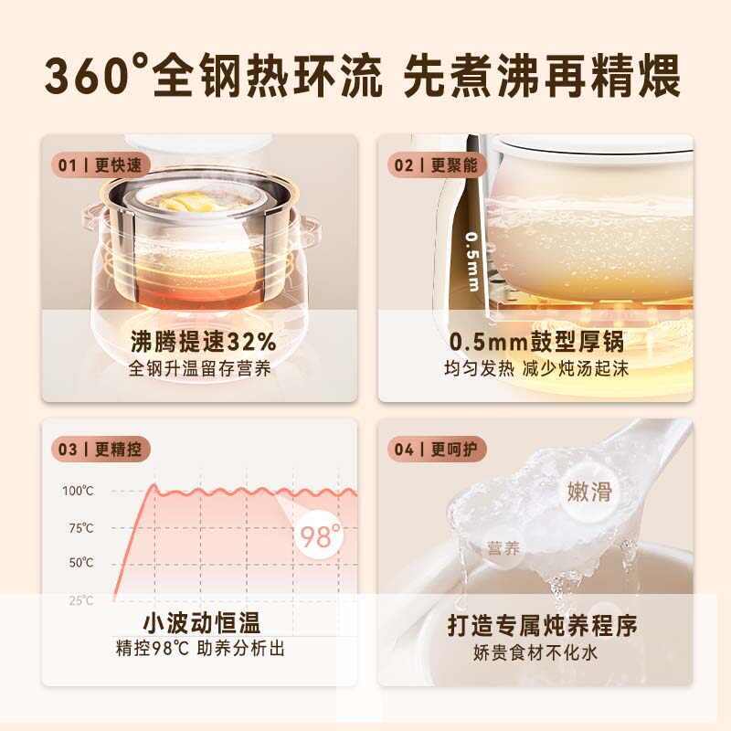 天际电炖锅隔水电炖盅燕窝鱼胶甜品食品级不锈钢商家用智能汤粥