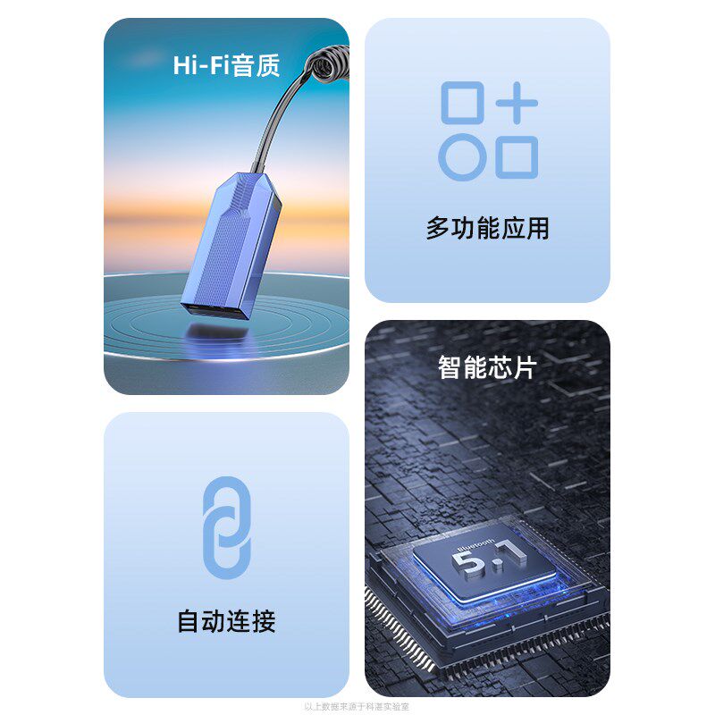 科湛车载蓝牙接收器5.3aux音频线连接汽车用usb音响转换无线音质