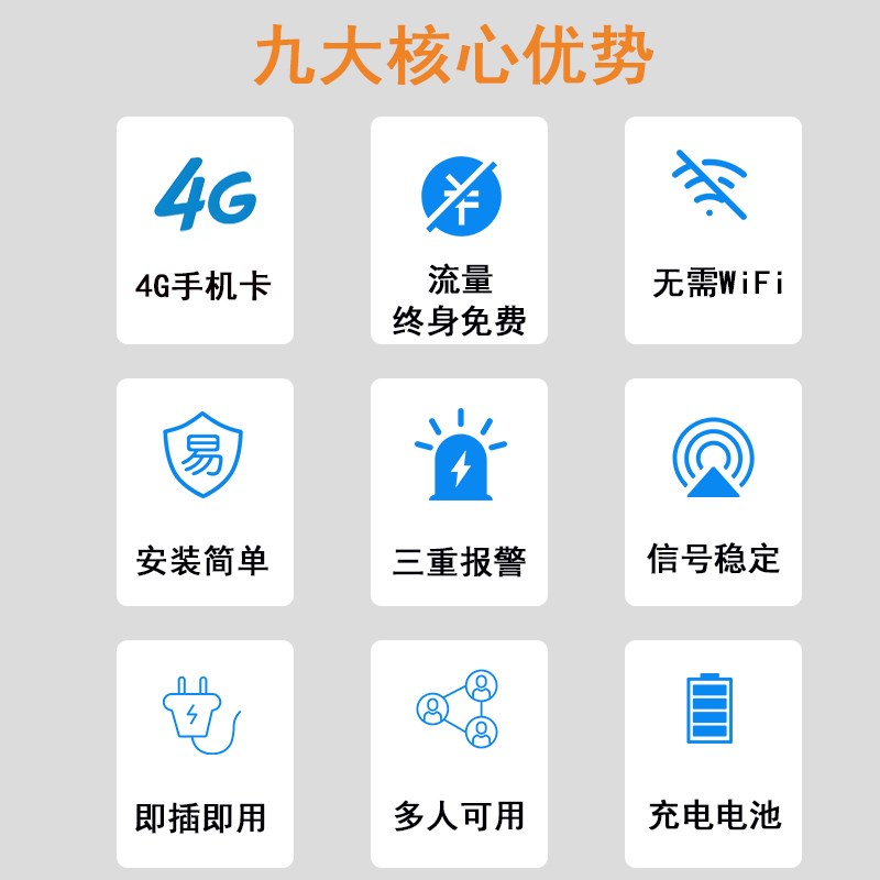 断电报警器停电告警器手机远程提醒来电打电话4G远程APP通知麒石