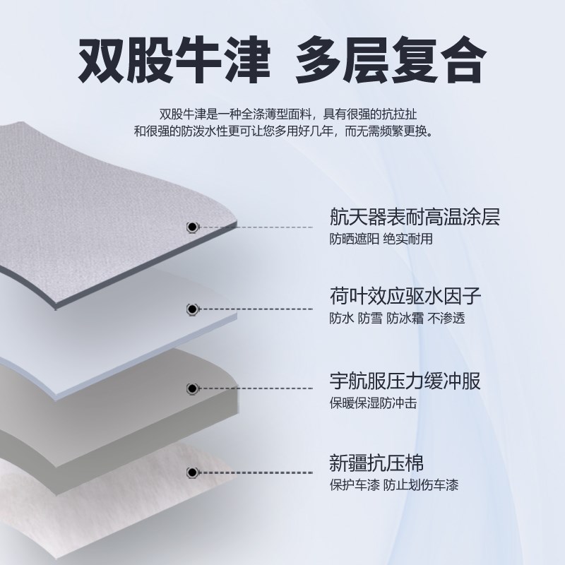 适用于东风雪铁龙C4世嘉车衣车罩专用加厚防晒防雨衣车外罩汽车套