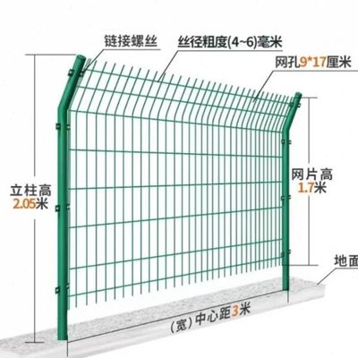双边丝护栏网铁丝网防护养殖围栏网高速公路护栏隔离栏隔离车间网