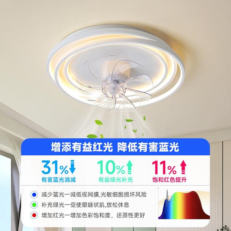 年新款全光谱护眼吸顶灯现代简约风扇灯吊扇灯书房主卧室灯具