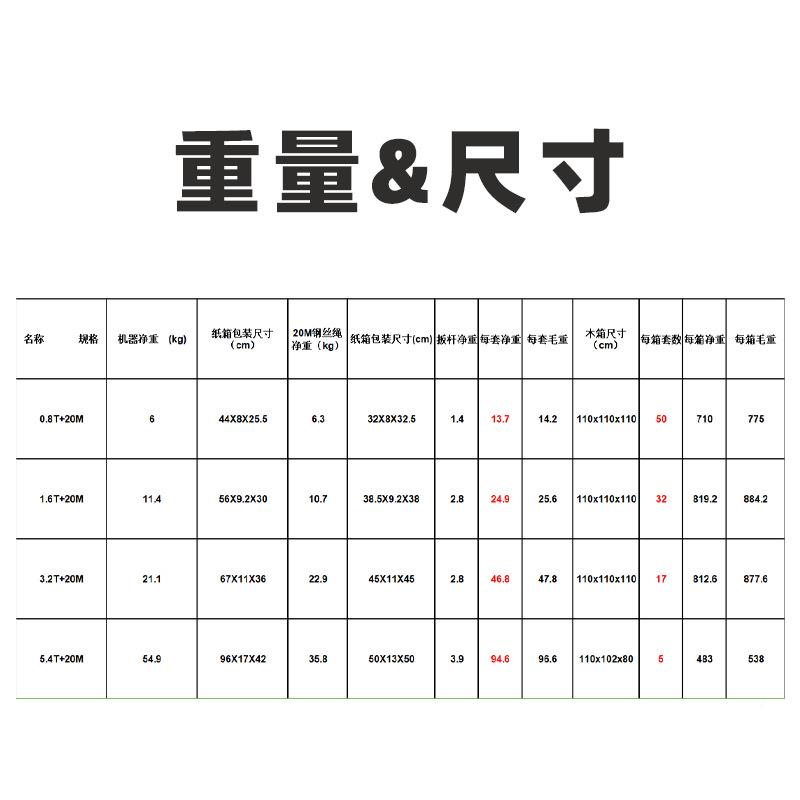 手定制引铝合金钢丝绳800KG*20G扳葫芦800K1.6T3.2吨5.4T20m铝合