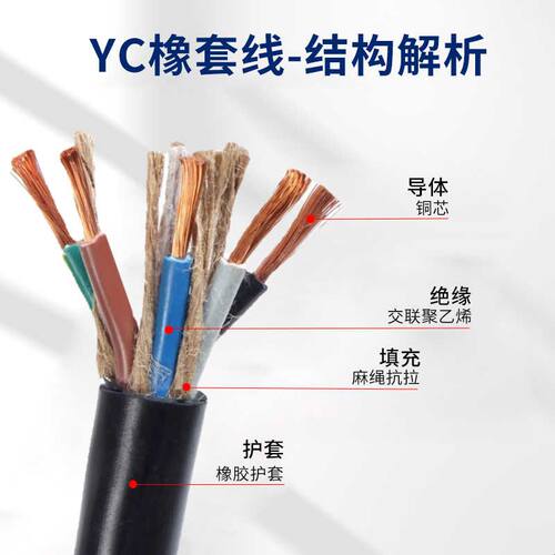 YC/YCW橡胶电缆线铜芯工程专用国标软线3/4芯10/16/25平方护套线