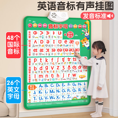 48个国际英语音标发音有声挂图