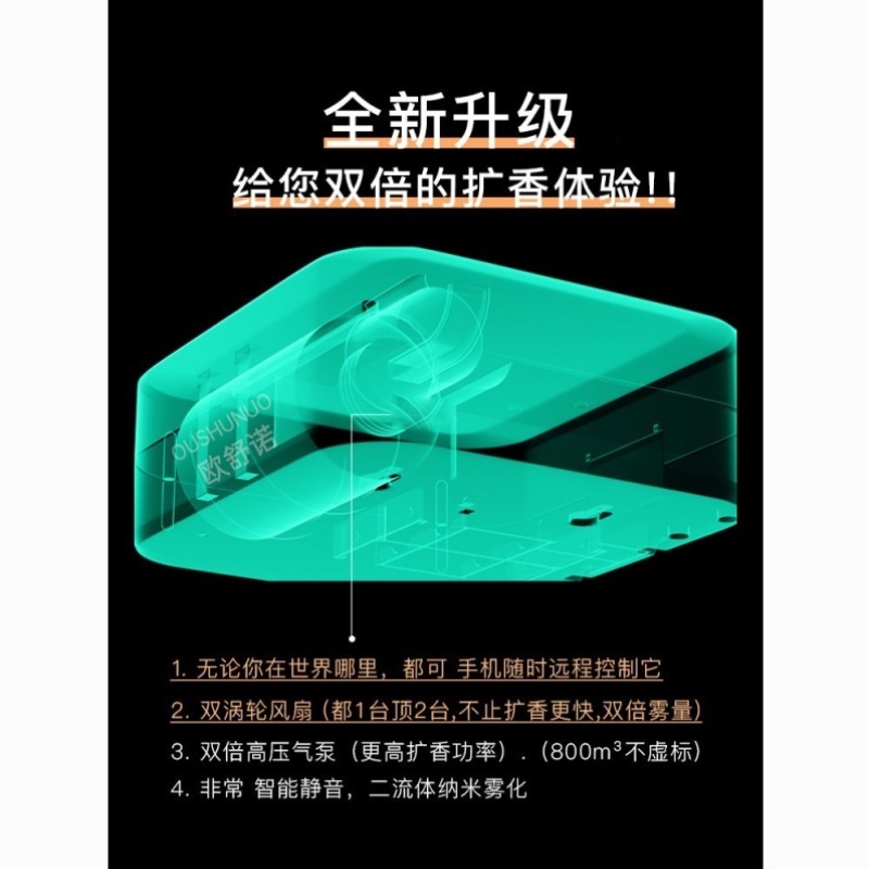 酒店智能香薰机商用酒吧会所商场网咖大容量喷香机家用自动扩香机