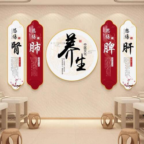 艾灸养生馆文化墙挂画中