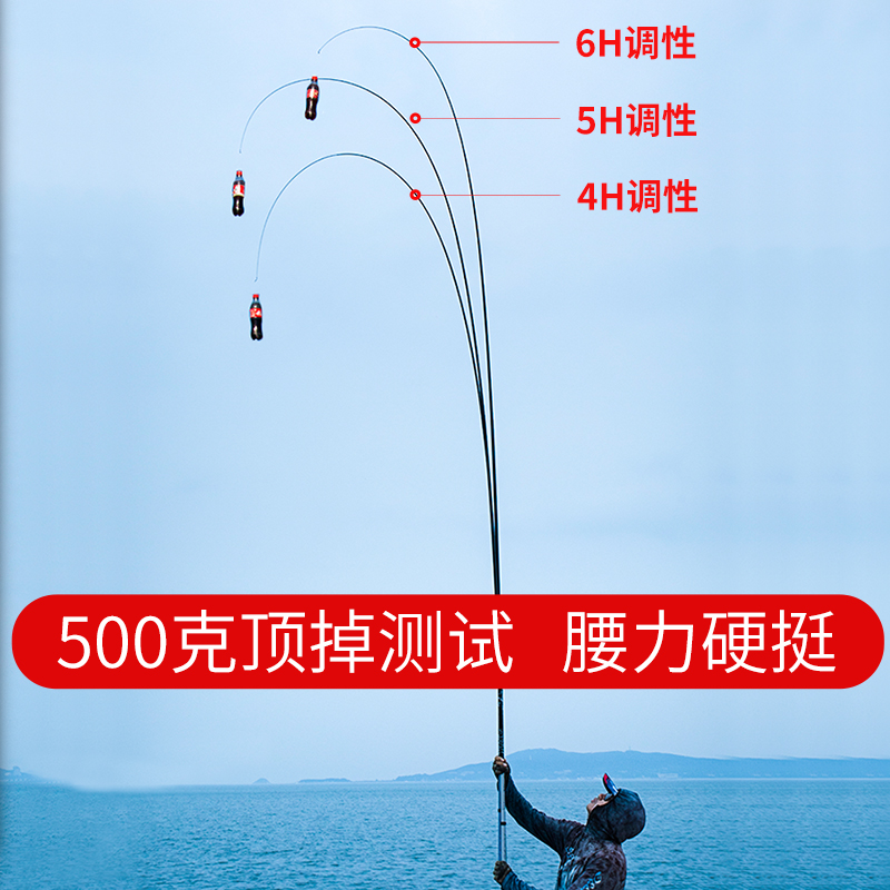 极速落羽鲢鳙钓鱼竿手杆超轻超硬溪流台钓竿野钓19V调鲫鱼竿轻量