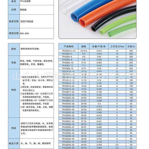 透明tpu软管生产厂品家食级输油全QS-002塑电护套p缆u软管管透明
