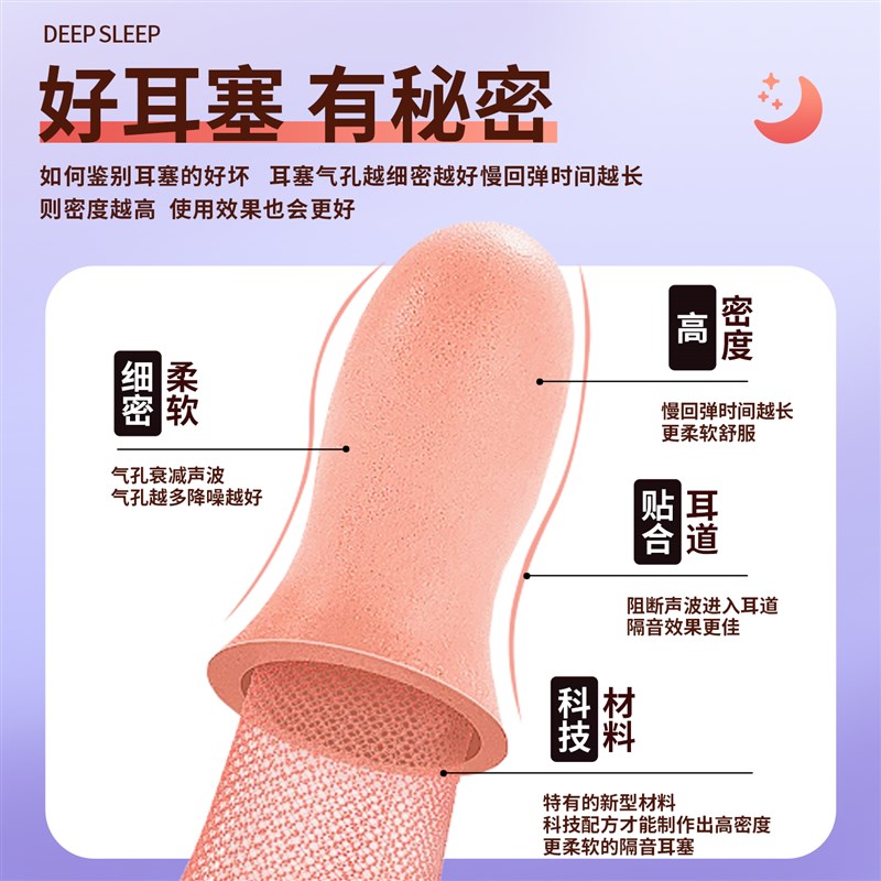 隔音降噪耳塞睡眠好物深度静音午休超强效防吵躁睡觉透气不伤耳zy