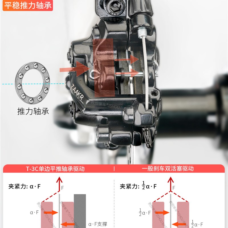 ZAAKR线拉碟刹单边轴承驱动代驾山地自行车JAK四活塞刹车夹器卡钳