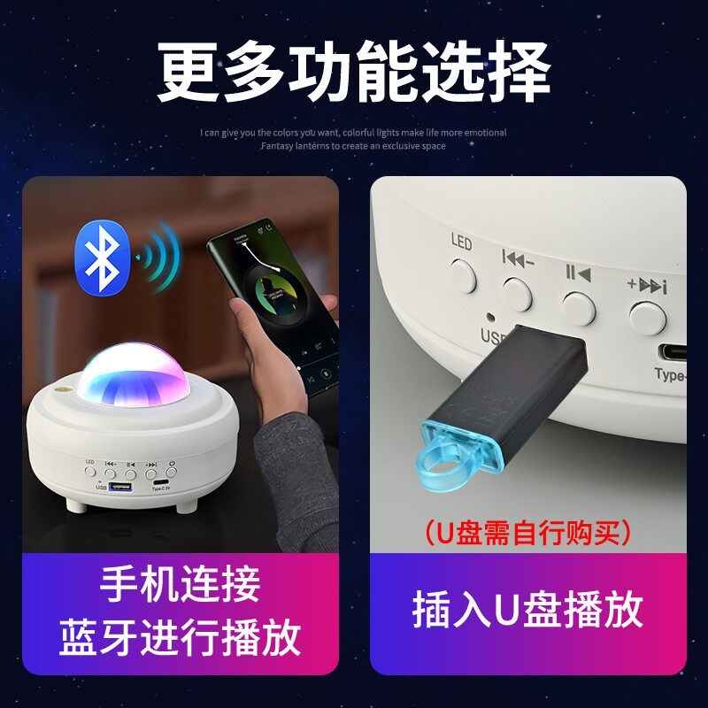 2025新年北极光星空投影夜灯满天星星光感情调礼物春节卧室灯氛围