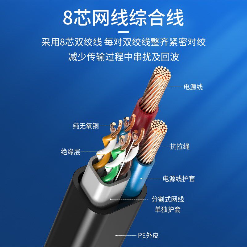 安普网线家用监控带电源一体综合线4芯8芯无氧铜网络摄像头连接线
