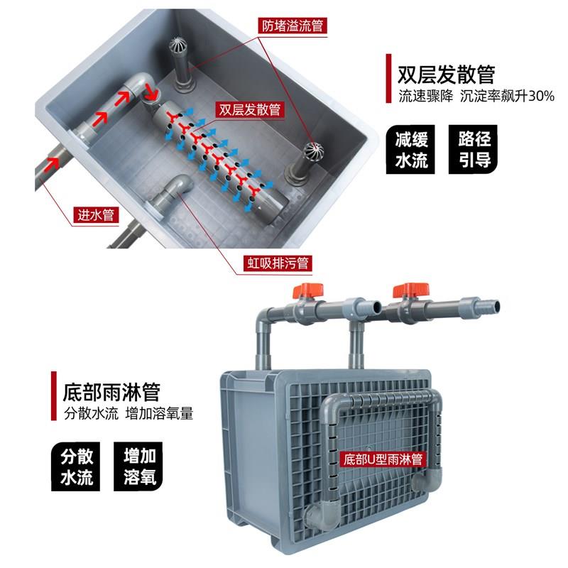 定制DIY鱼池鱼缸周转箱外置沉淀仓带发散管上过滤水循环系统整套