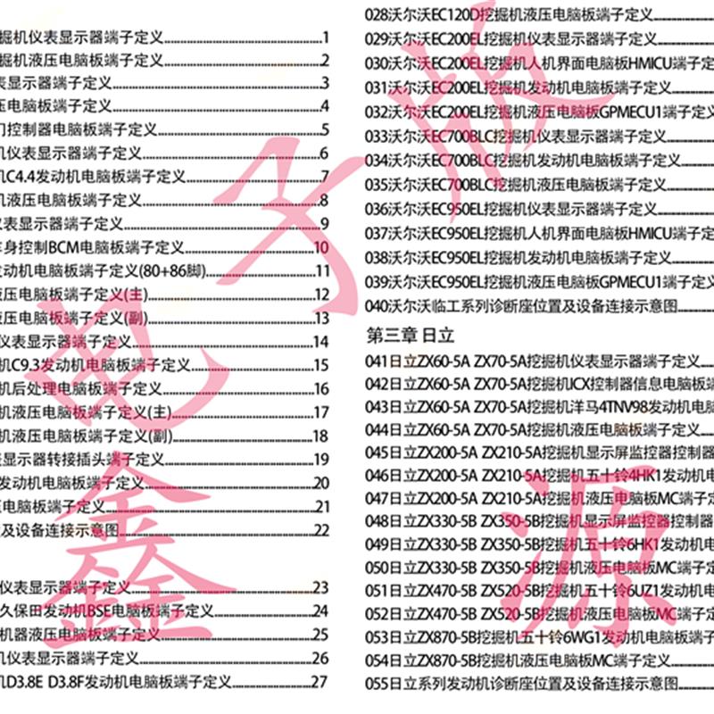 新版挖机电脑板端子功能速查图册挖掘机勾机针脚图端子图维修资料