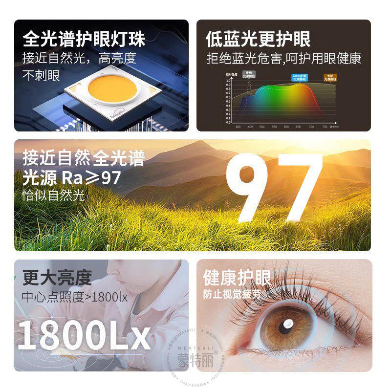 夹子台灯护眼学习专用卧室床头灯夹子式补光灯插电宿舍书桌工作灯