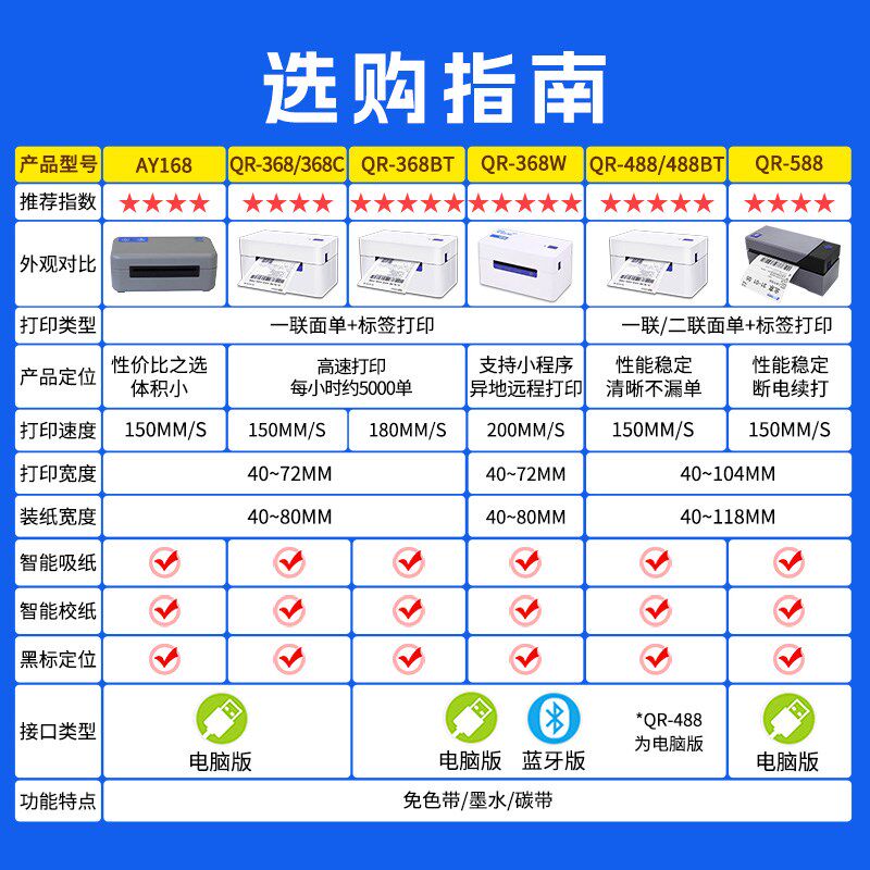 启锐打印机qr368bt 488 588快递单快递面单蓝牙通用版标签打单机