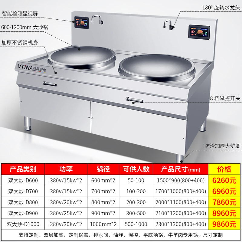 商用电磁炉大锅灶食堂大型厨房设备20KW大功率双头电灶台炒炉炒灶