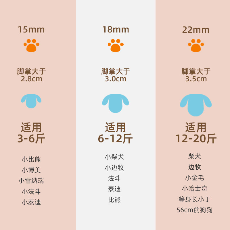 狗厕所防踩吃屎漏屎狗砂盆中大型犬不锈钢金毛柯基专用便便厕所