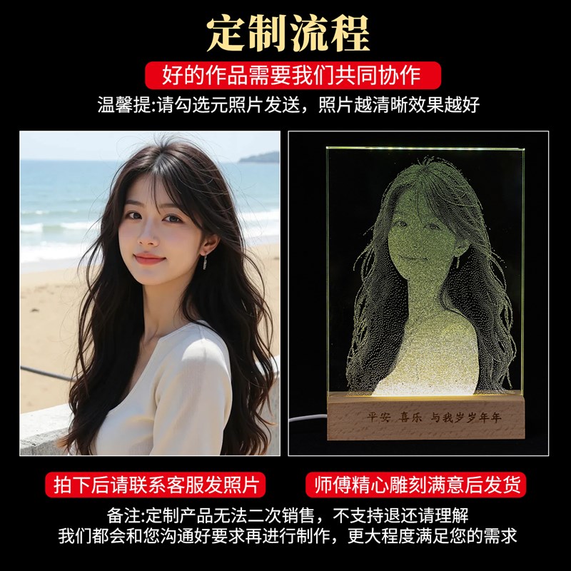 锤子玻璃画定制手工敲打锤子画真人照片合金锤画生日礼物送女朋友