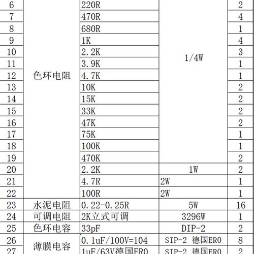 A60+ 参考金嗓子A60电流反馈功放板套件 功放板 一对价