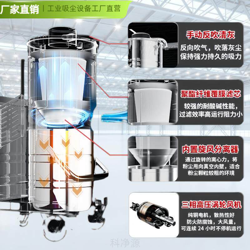 充电式工业吸尘器大吸力工厂车间粉尘大功率高强力铁屑仓库吸尘机