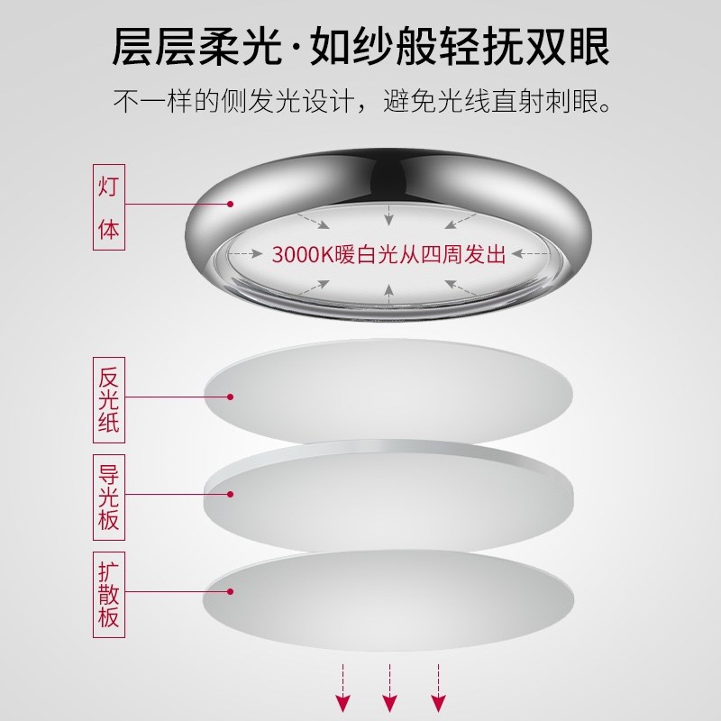 国王湖三头餐厅吊灯护眼轻奢简约现代吧台餐桌岛台创意包豪斯灯具