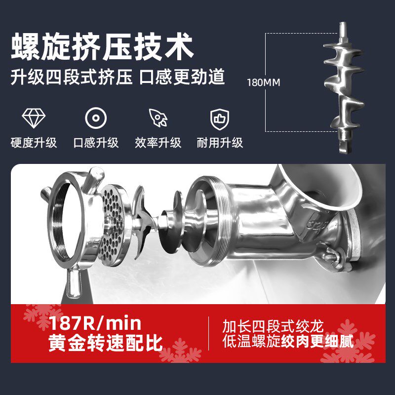 大功率商用绞肉机电动不锈钢多功能大型碎肉绞馅灌肠打肉馅搅碎机