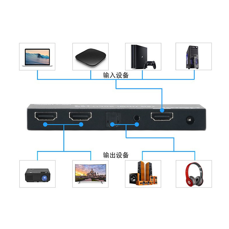 宁讯NS-B12SA HDMI分配器1分2 一进二出分屏器音频解嵌分离4K60Hz