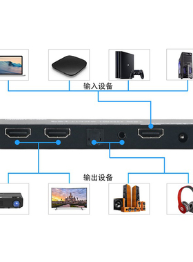 宁讯NS-B12SA HDMI分配器1分2 一进二出分屏器音频解嵌分离4K60Hz
