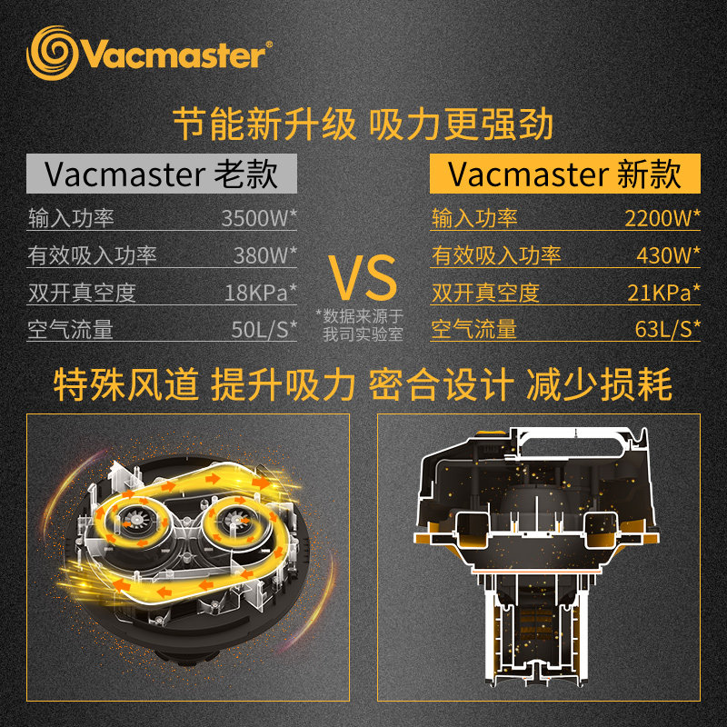 卫玛仕工业用吸尘器工厂车间粉尘强力大功率大吸力商用吸尘吸水机