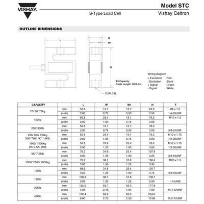 进口品牌美国世铨S型STC拉压力称重测力重量传感器皮带秤CELTRON