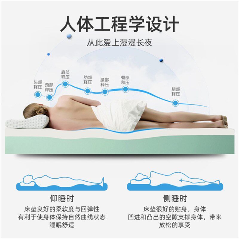 床垫软垫家用加厚租房专用记忆棉席梦思10cm硬垫子1.2米定做定制