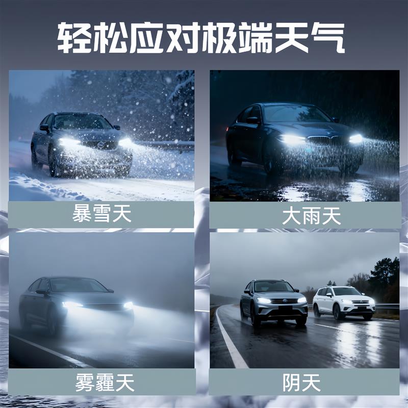 汽车LED高亮大灯车前灯泡远近光灯一体灯泡H1/H4/H7/H9/9005/9006