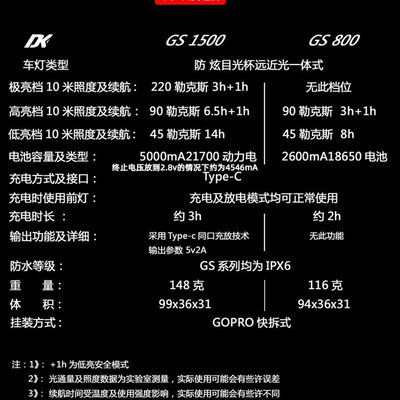 DK车灯自行车前灯800/1500/2000流明强光防水下挂吊装充电夜骑灯
