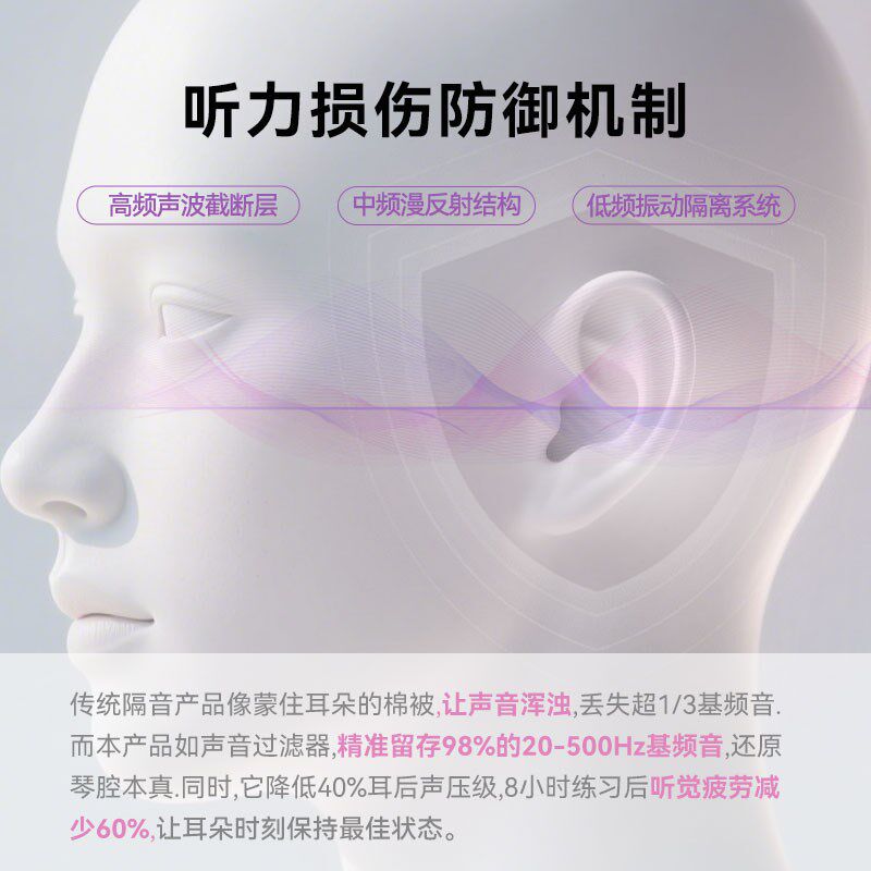 立式钢琴专用隔音垫楼层减震降噪静音防潮地暖隔热钢琴通用地垫毯