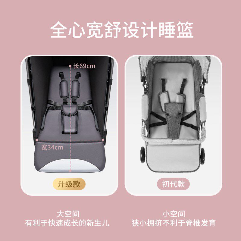 婴儿推车可坐可躺避震新生儿宝宝0-4岁手推车轻便一键折叠婴儿车