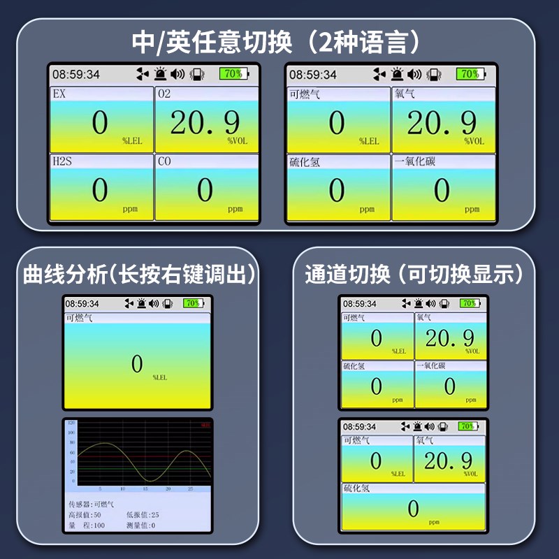 泵吸式四合一气体检测仪便携式有限空间氧含量有毒有害硫化氢可燃